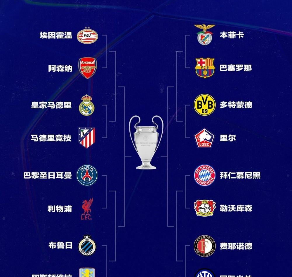 半岛体育官方-欧冠抽签结果出炉，马德里球队遇强阵容！的简单介绍