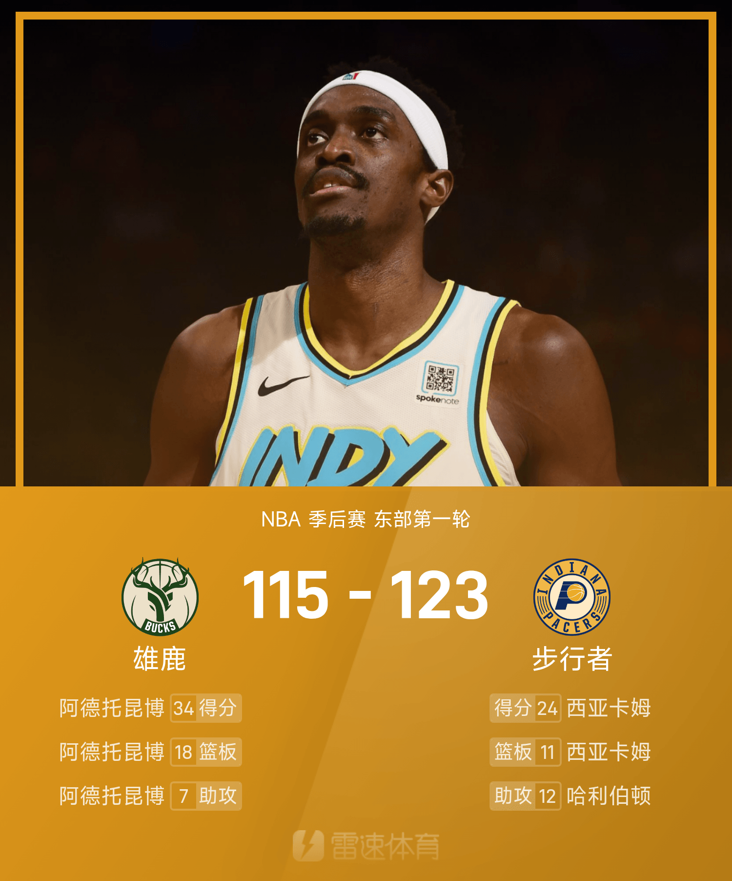 步行者队新秀崭露头角，球队表现更加稳定